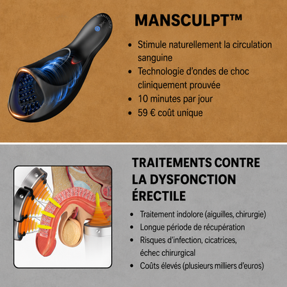 MANSCULPT THÉRAPIE PAR ONDES PLUS