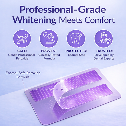 Neol Purple Teeth Whitening Strips™