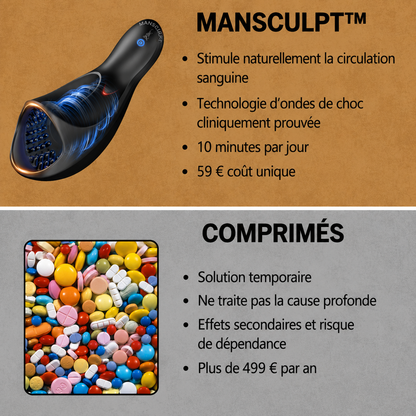 MANSCULPT THÉRAPIE PAR ONDES PLUS